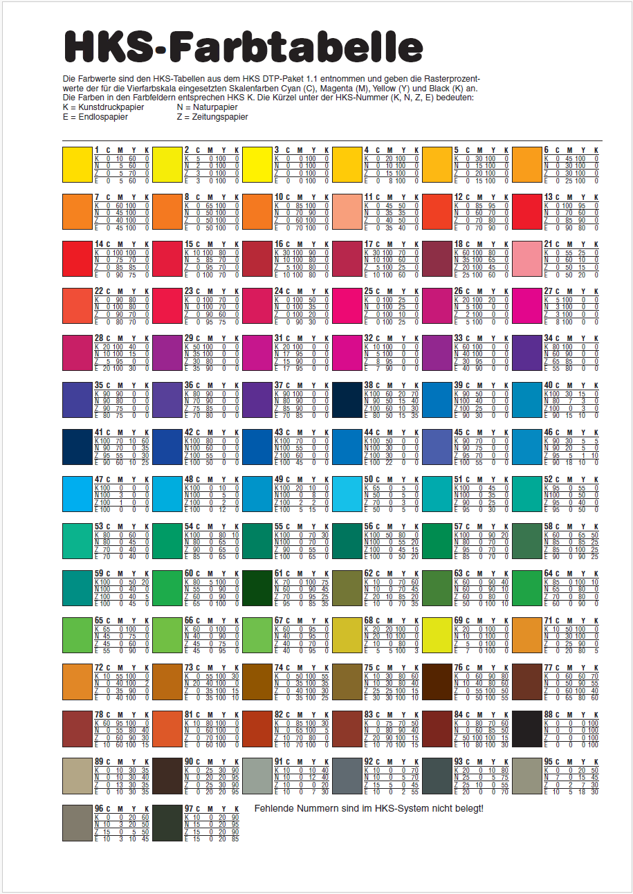HKS Farben